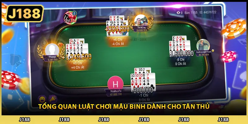 Tổng quan luật chơi mậu binh dành cho tân thủ